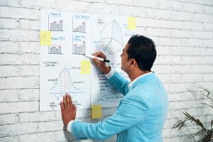 Strategic Commissioning Roadmap Including WEFS Development Strategic Commissioning Roadmap Including WEFS Development